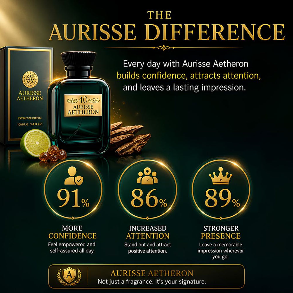 Aurisse Aetheron Niche Luxury Extrait de Parfum for Men – 40% Oil Concentration | 100ML | 12+ Hour Longevity