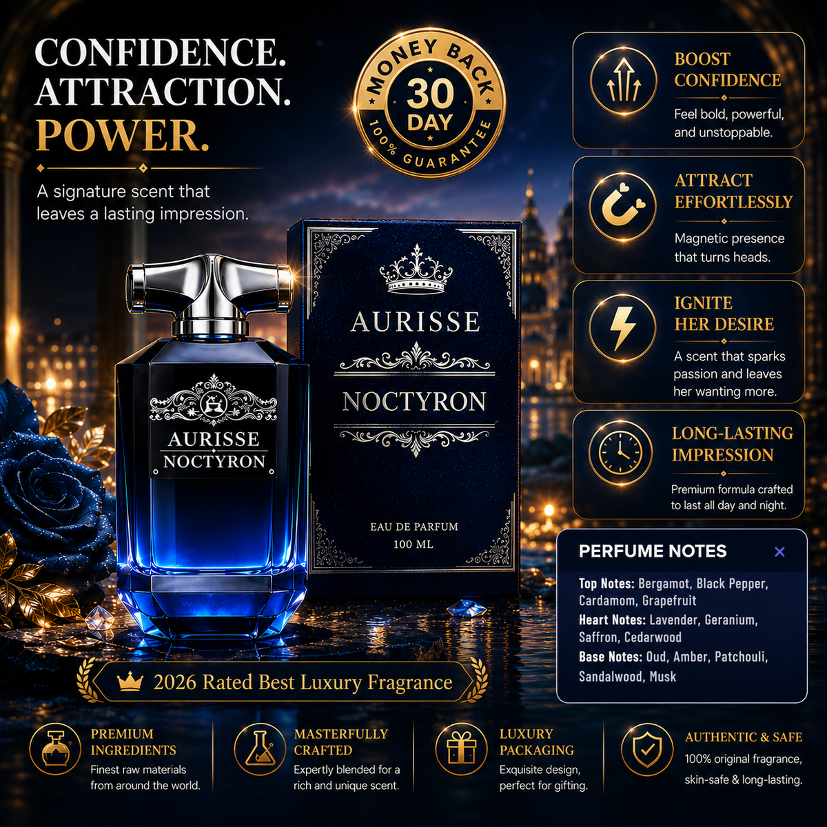 The Scent of Confidence, Power, and Lasting Presence