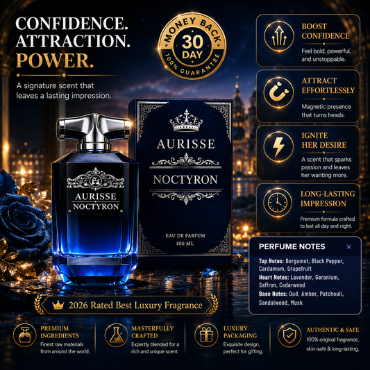 The Scent of Confidence, Power, and Lasting Presence