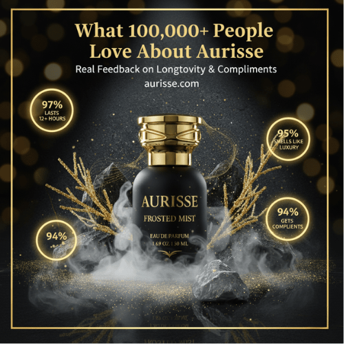 What 100,000 People Love About Aurisse: Real Feedback on Longevity and Compliments.