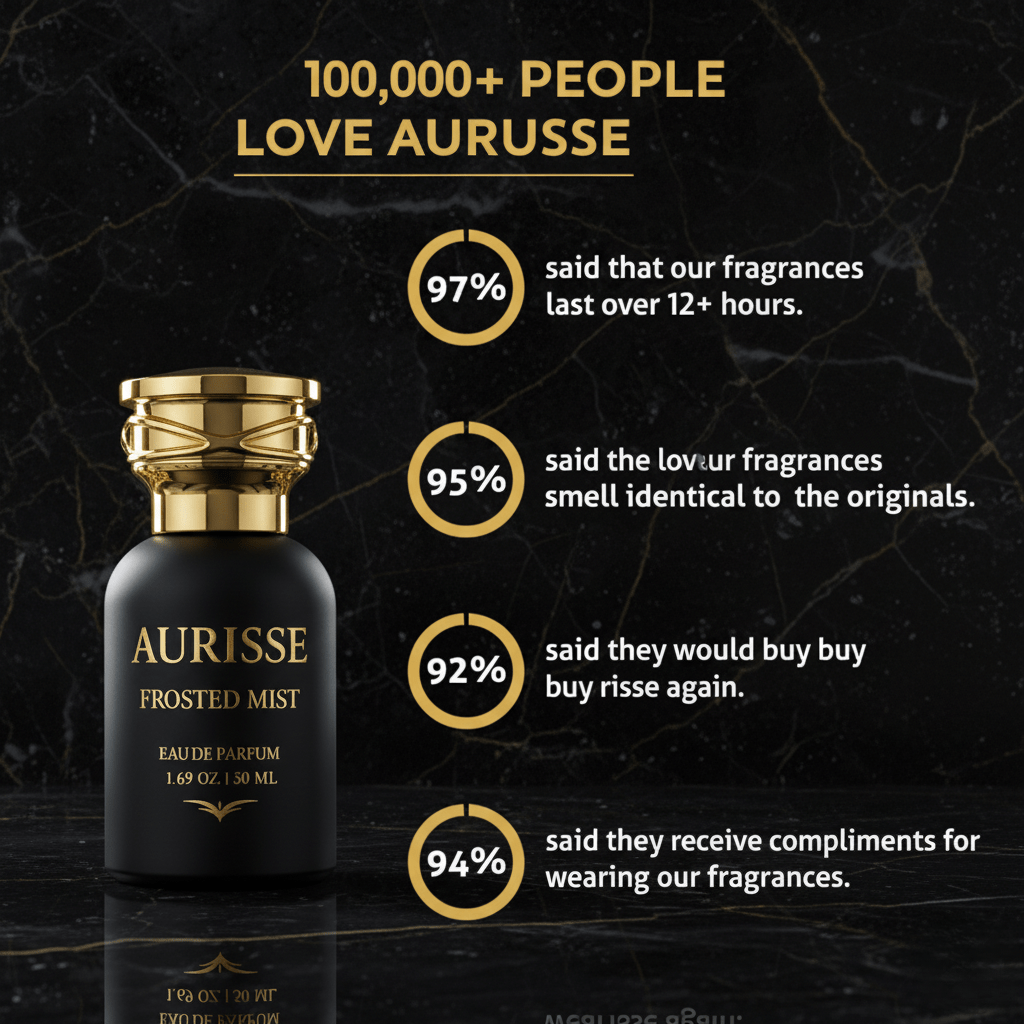 Aurisse Frosted Mist – Luxury Extrait de Parfum for Men & Women | Long Lasting 12+ Hours