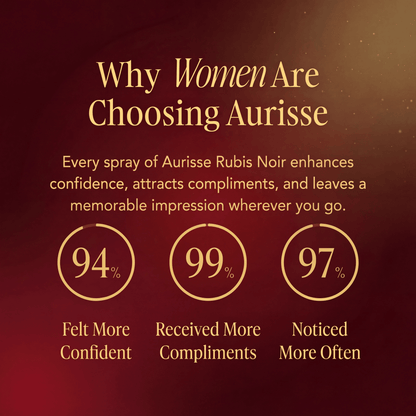 Aurisse Rubis Noir Luxury Long-Lasting Perfume for Women AURISSE