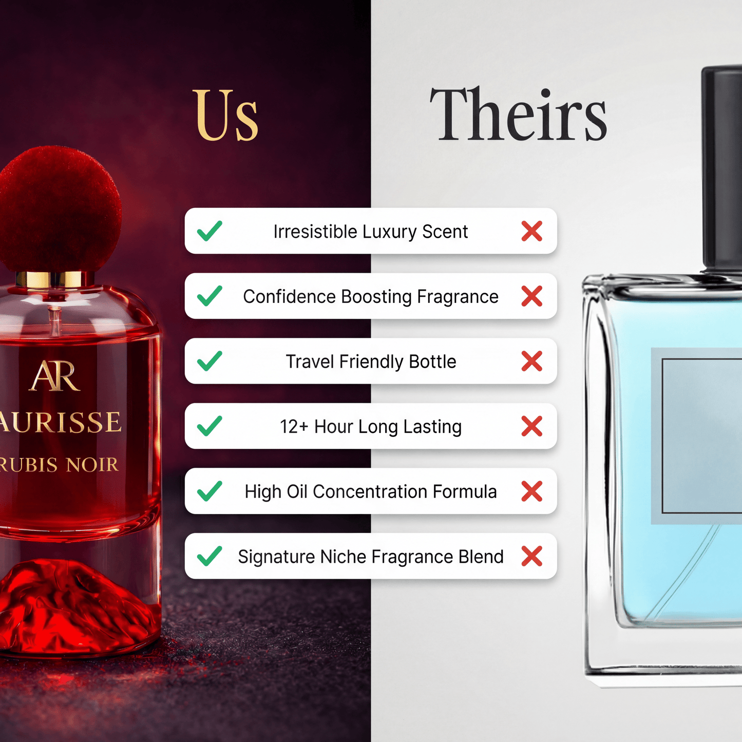 Aurisse Rubis Noir Luxury Long-Lasting Perfume for Women AURISSE